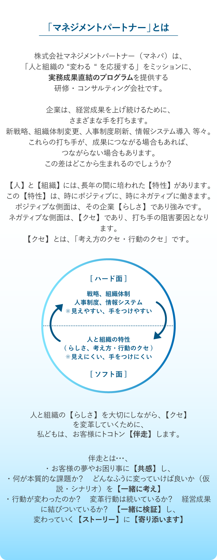 株式会社マネジメントパートナー コーポレートサイト
